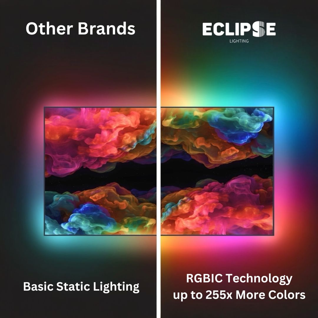 Eclipse TV Backlights 2 Pro